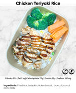 Kids Lunch Pack